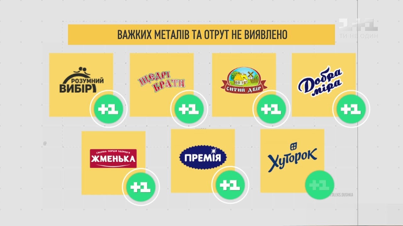 Результаты экспертизы: какие макароны самые безопасные