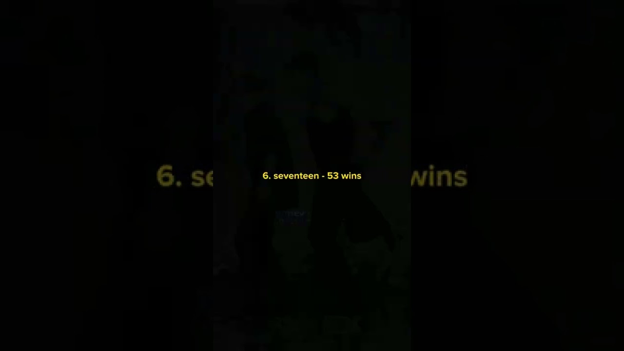 3rd gen kpop groups with the most wins music show awards