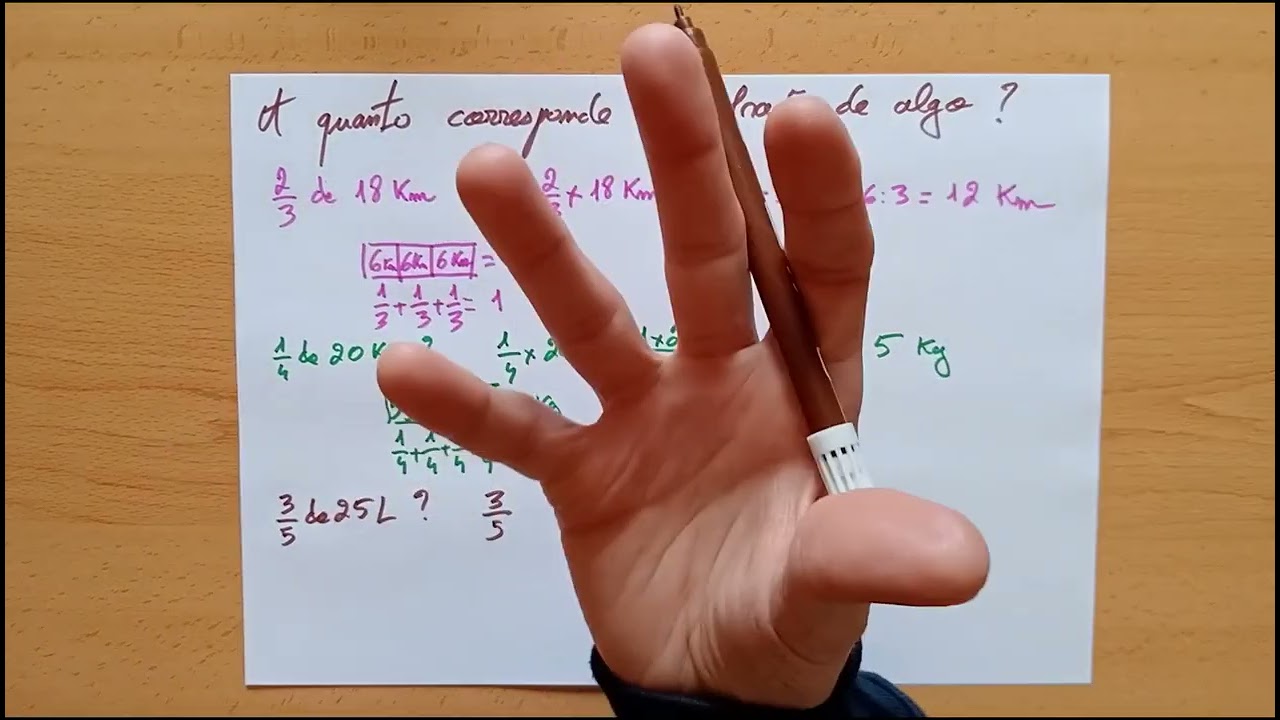Como saber quanto é uma fração de uma quantidade ?
