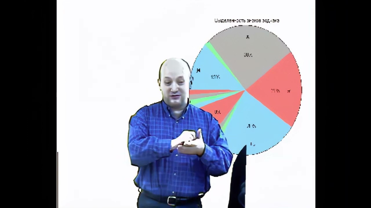 Вебинар 4 Урок 6