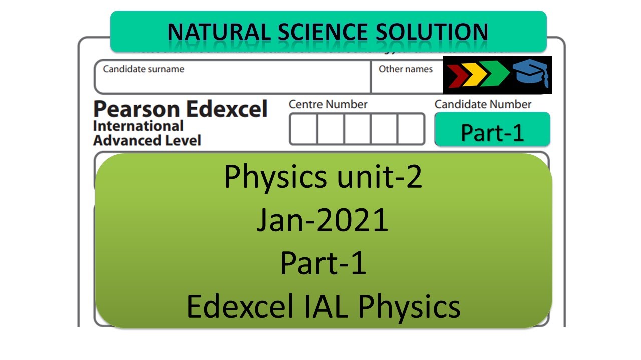 Edexcel IAL physics unit 2 WPH12 Jan 21 Part 1