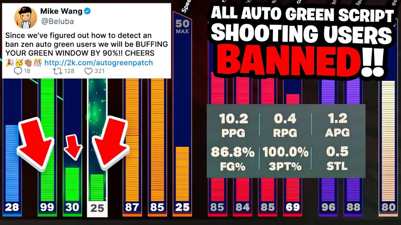100 3pt% CHEATING UPDATE 🤔 12 years in prison! BANNED nba 2k26