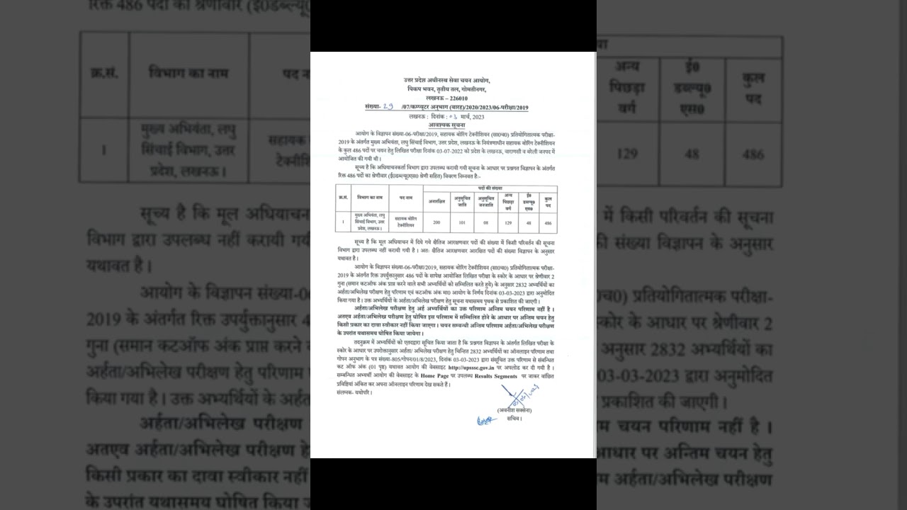 Upsssc Boring Technician Result 2019/ Cutoff 🔥| Upsssc Latest Update||