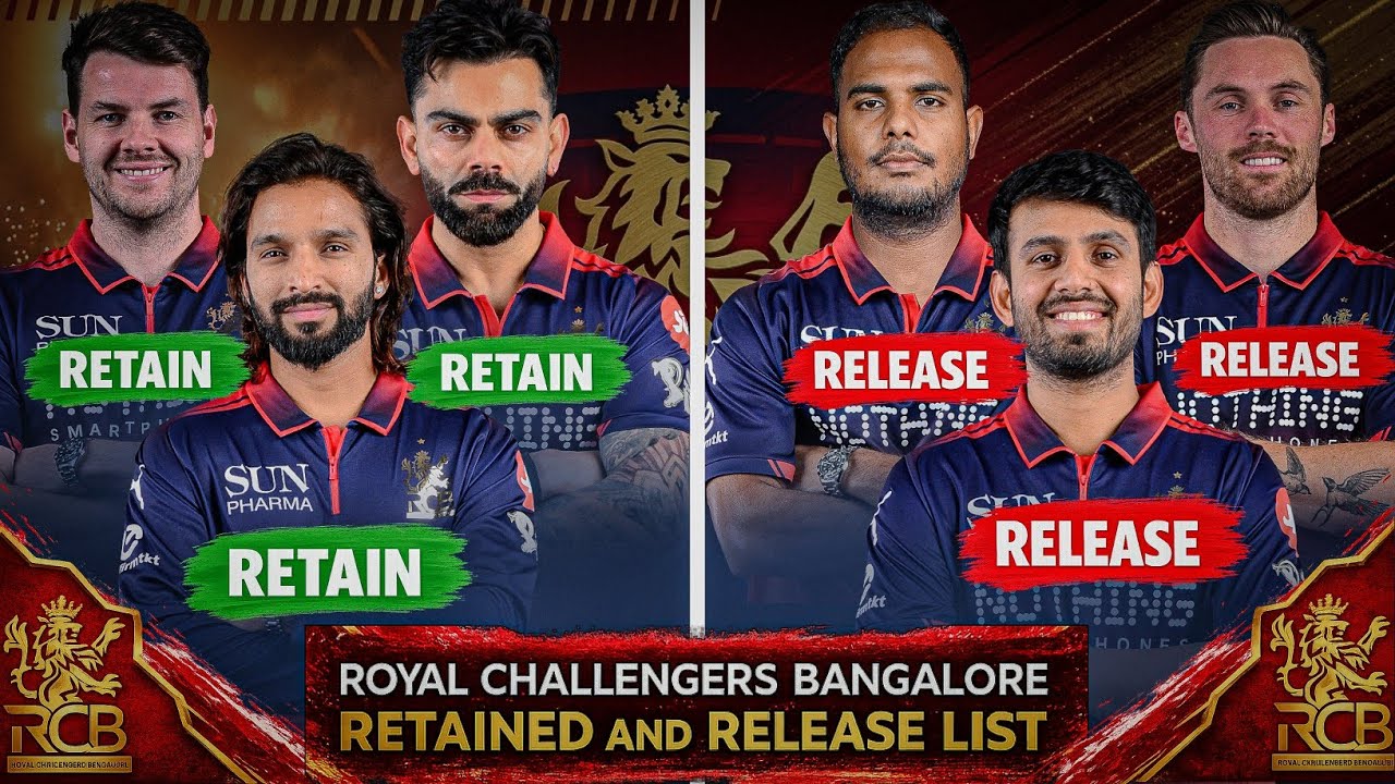 RCB Retain And Release Players List 2027 | RCB Target Players 2027 | RCB Squad For IPL 2027