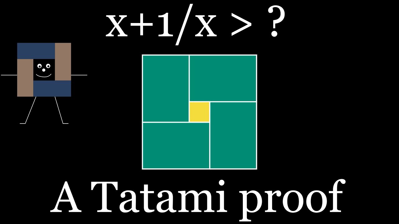 x + 1/x is greater than or equal to 2 when x is positive (visual proof)