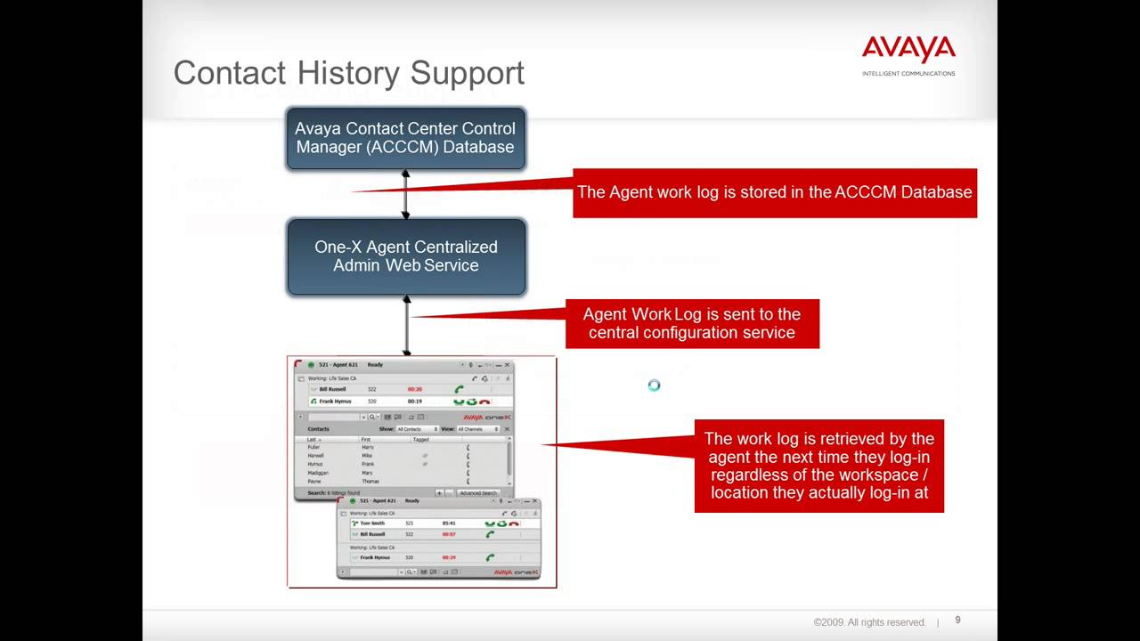 Webinar: ACCCM integration to One-X Agent Deep Dive - Part 1