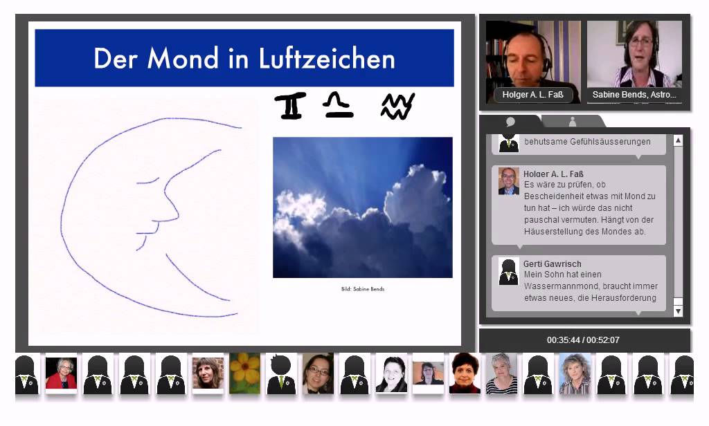Der Mond im Horoskop