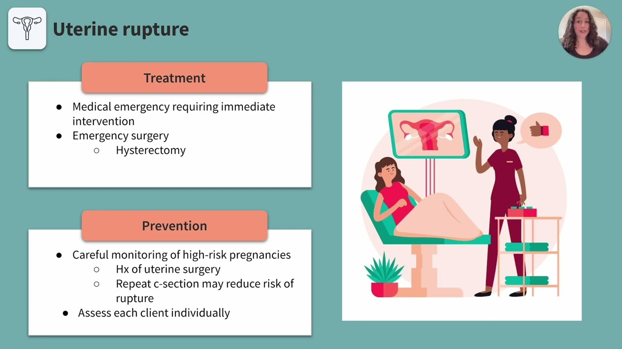 NCLEX Prep: Uterine Rupture 🏥