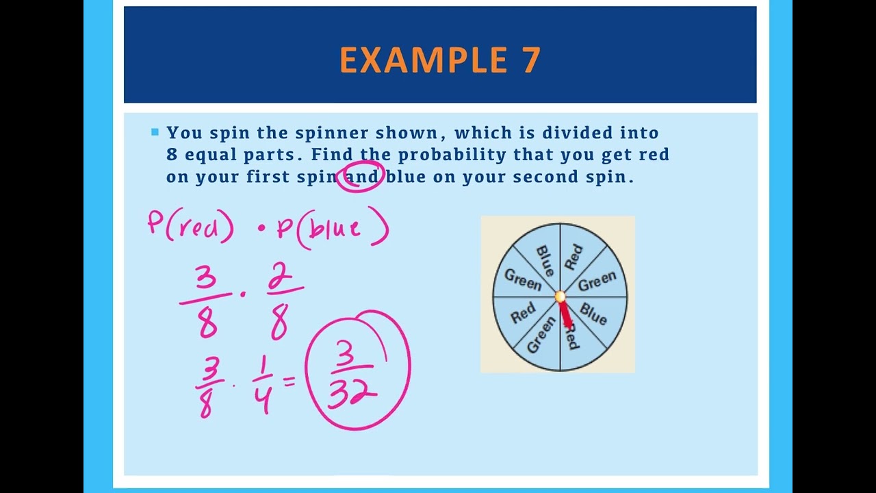 3.12_PHA Chapter 8 section 6 Probability (part 2)
