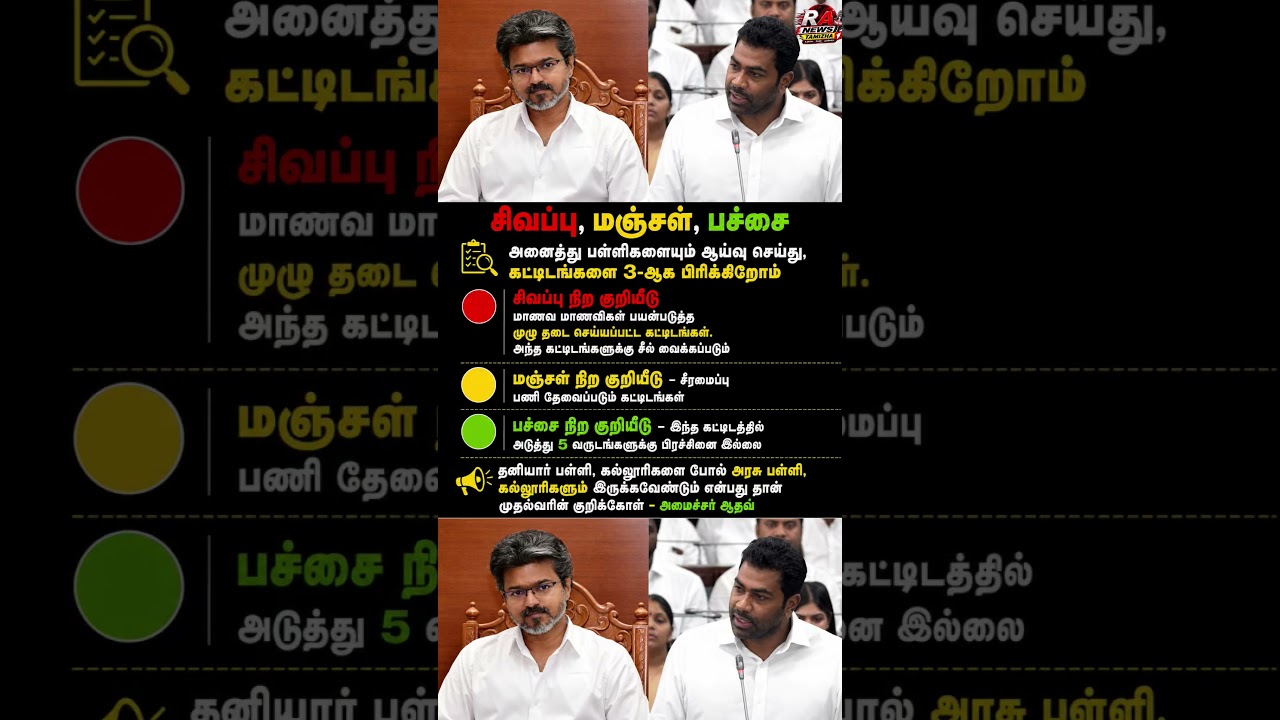 🚨 பள்ளி கட்டிடங்களுக்கு Red, Yellow, Green! | மாணவர் பாதுகாப்புக்கு புதிய நடைமுறை | RA News