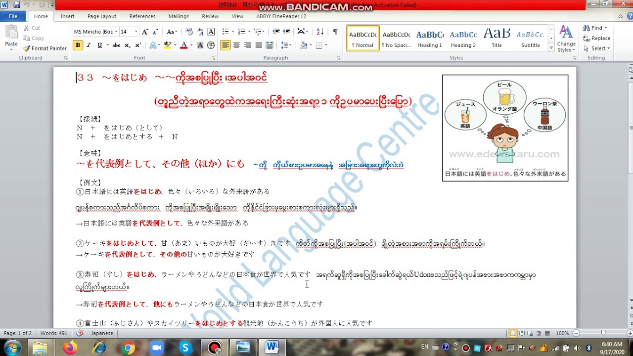 N3 文法　33　～をはじめ　World Language Centre (Inzali Aung )