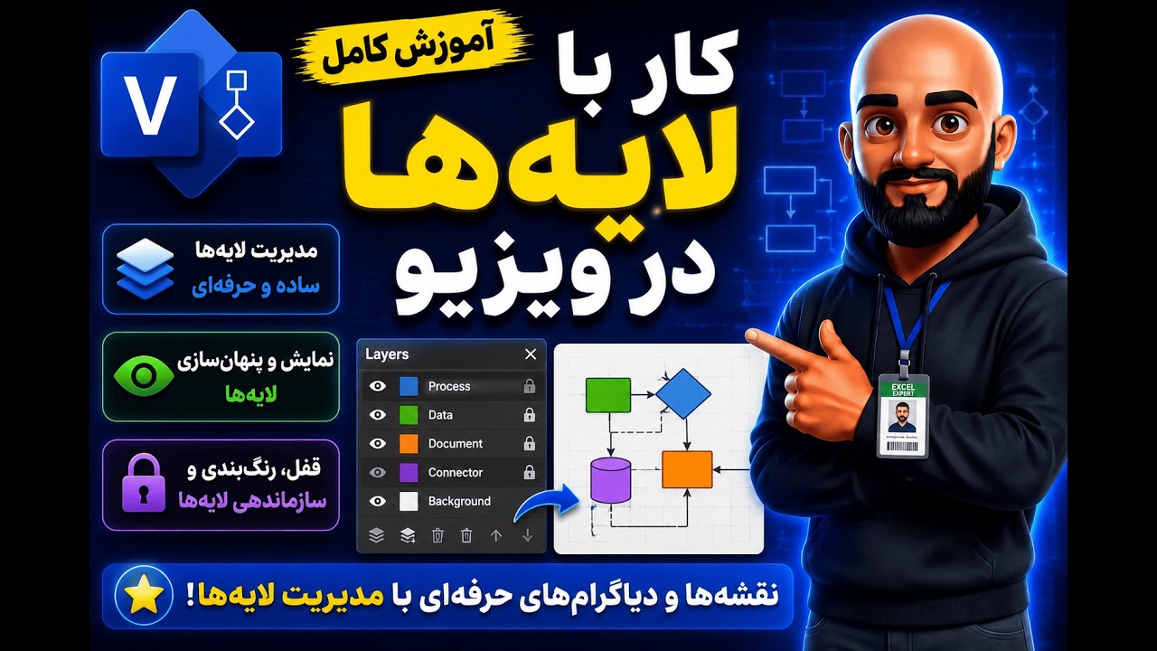 آمورش کار با لایه ها در ویزیو
