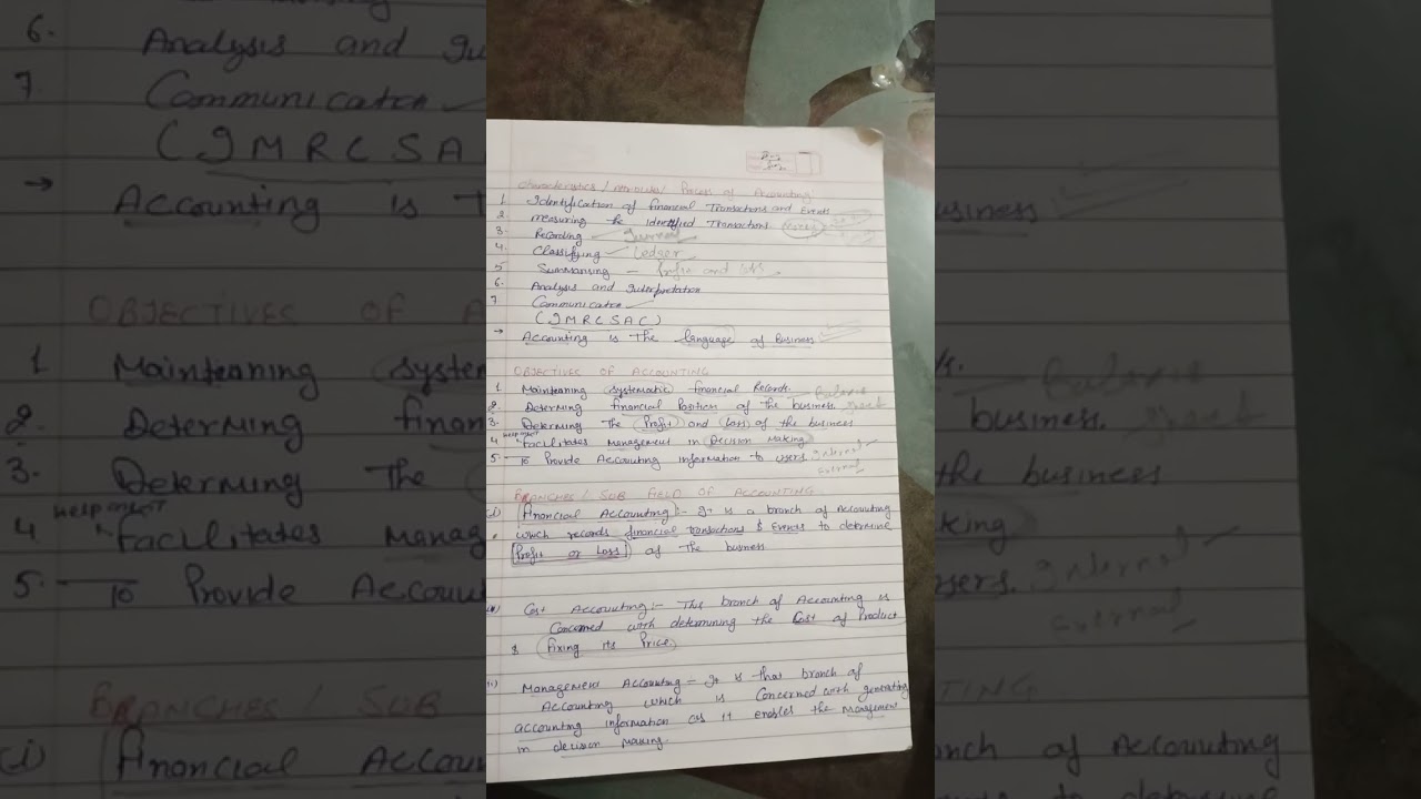 #_class11 chapter 1 accounting introduction