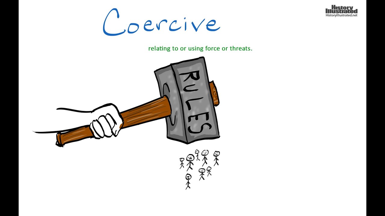 Coercive  Definition for Kids