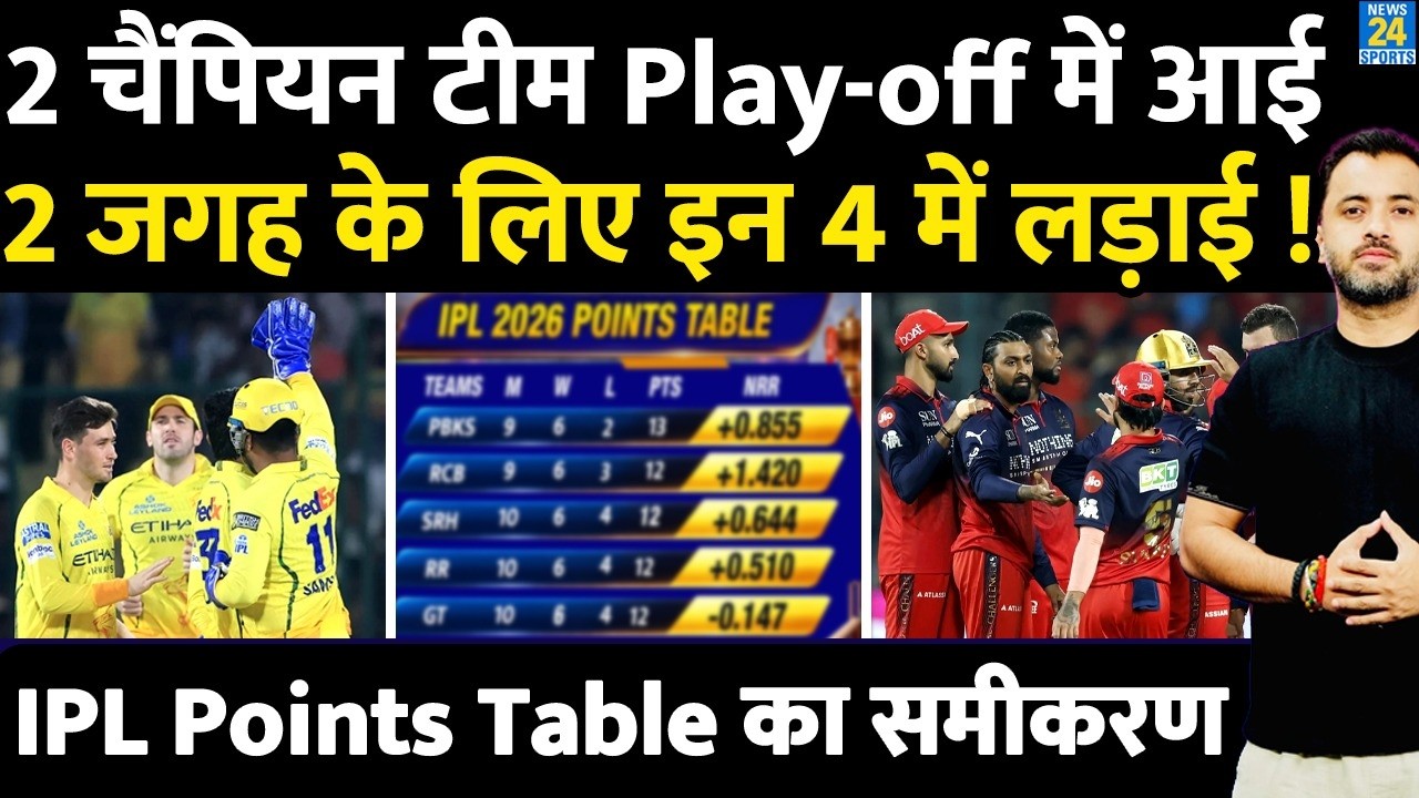IPL Points Table: 2 Team Playoff में Qualify, अब 4 में लड़ाई | RCB | CSK | MI | PBKS | SRH | GT | RR