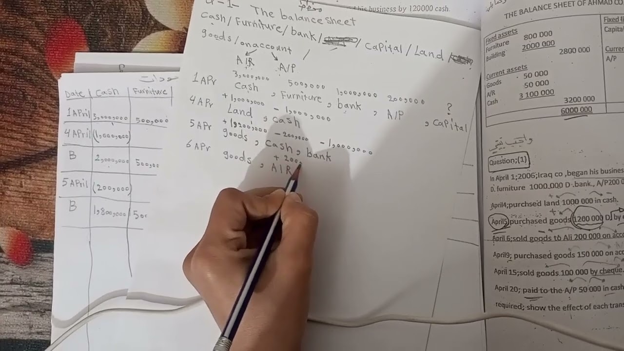 المحاضرة12