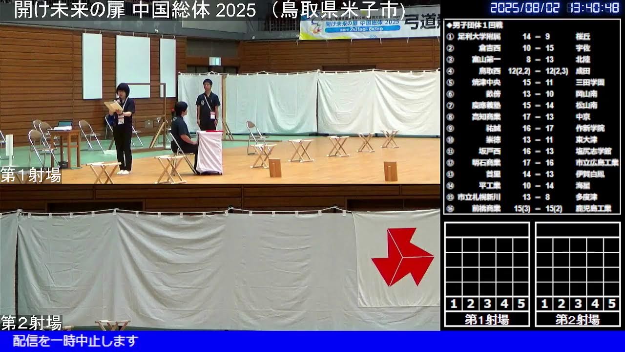 開け未来の扉 中国総体 2025　団体競技１回戦