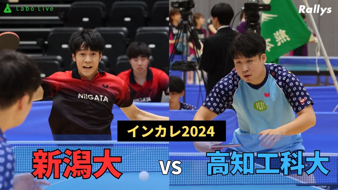 【ダイジェスト】国公立対決！高知工科大学vs新潟大学｜インカレ2024男子予選リーグ