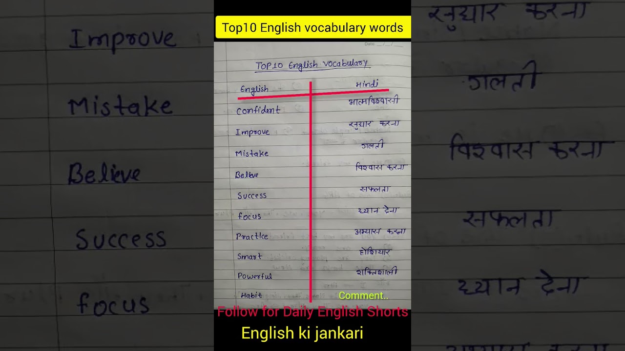 Top10 English vocabulary words |with Hindi Meaning |