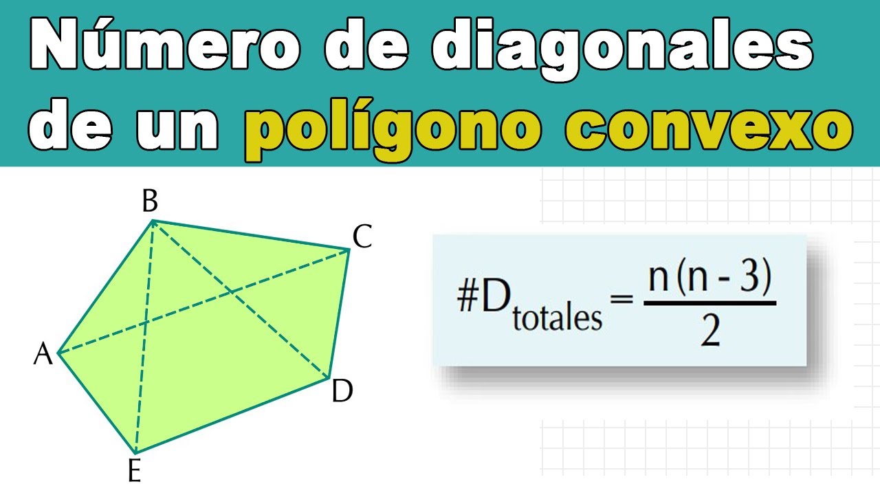Número total de diagonales en un polígono convexo