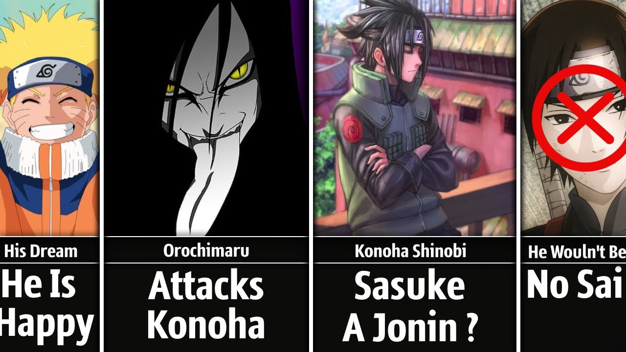 What If Sasuke NEVER Left Konoha ?