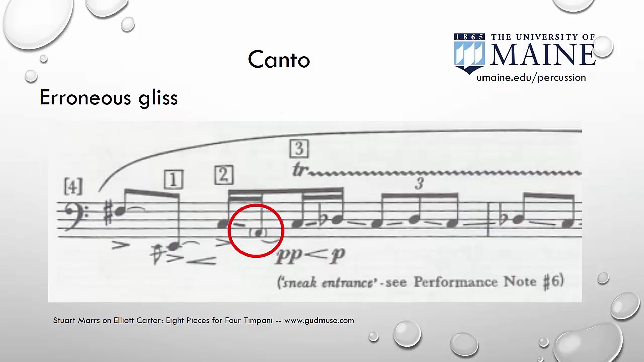 Preparation and Practice Tips - Canto - Carter - Marrs