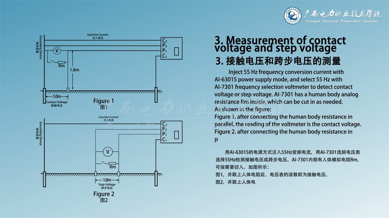 25. Measurement of Contact Voltage, Step Voltage and Potential Distribution