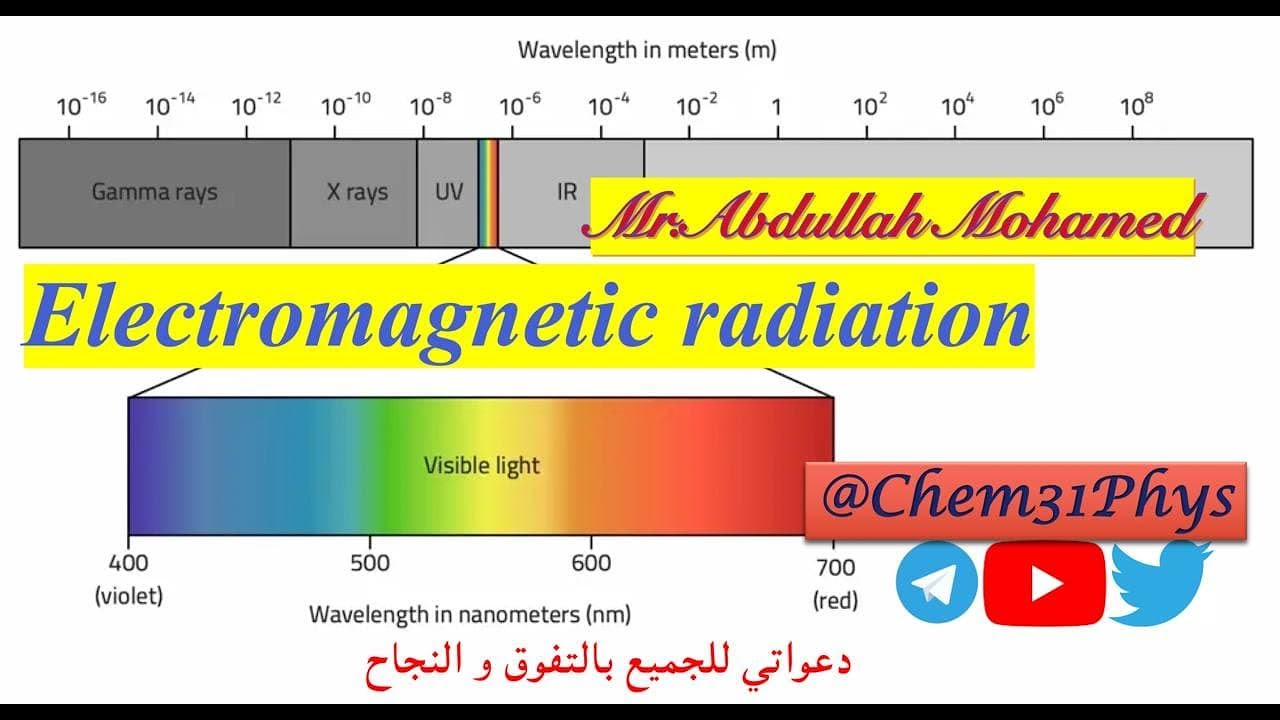 electromagnetic radiation الطيف الكهرومغناطيسي