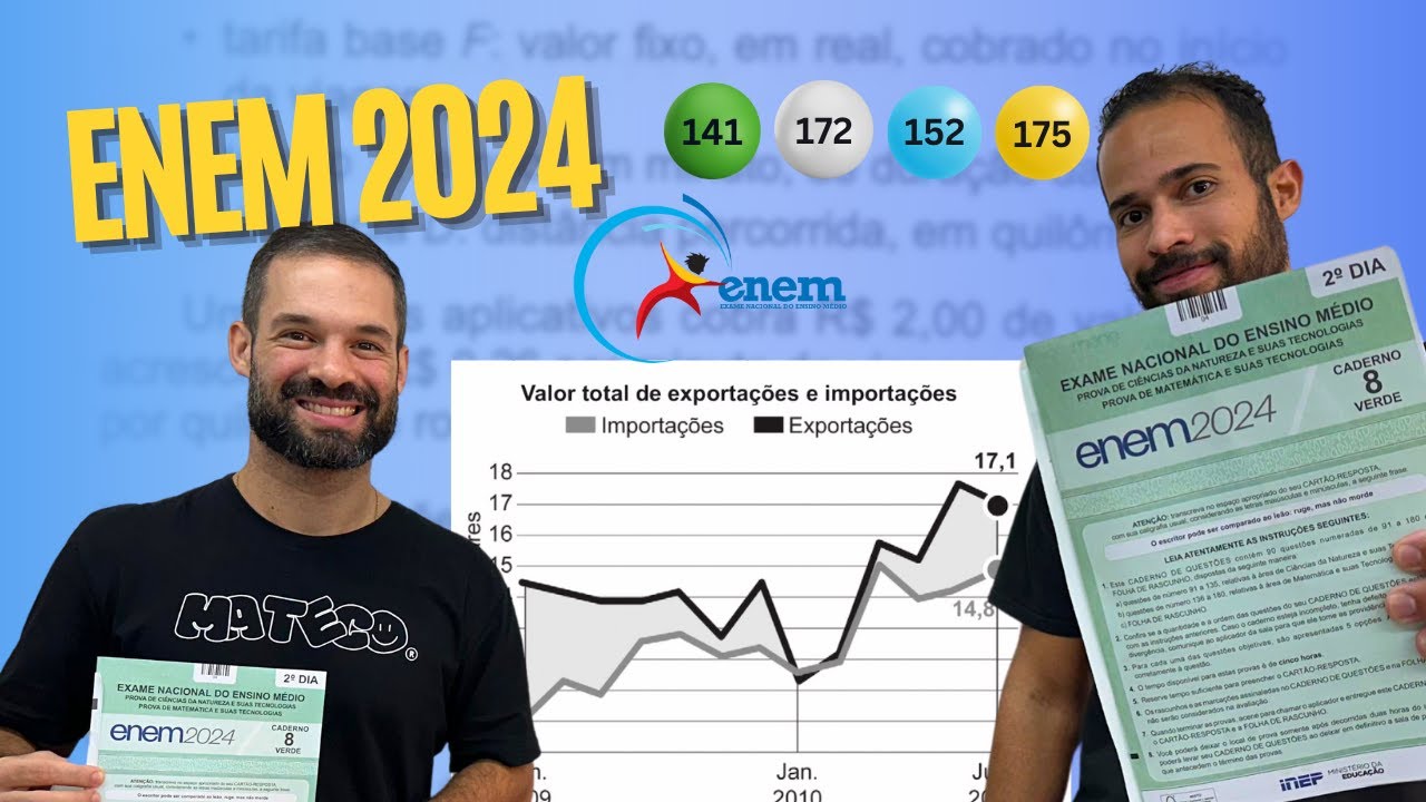 QUESTÃO 141 - CADERNO VERDE | MATEMÁTICA ENEM 2024