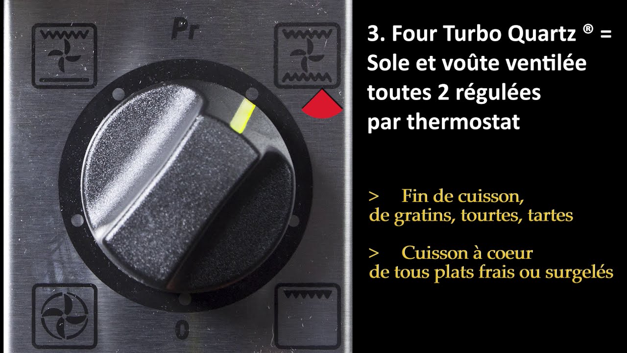 Four multifonction - Utilisation - Roller Grill