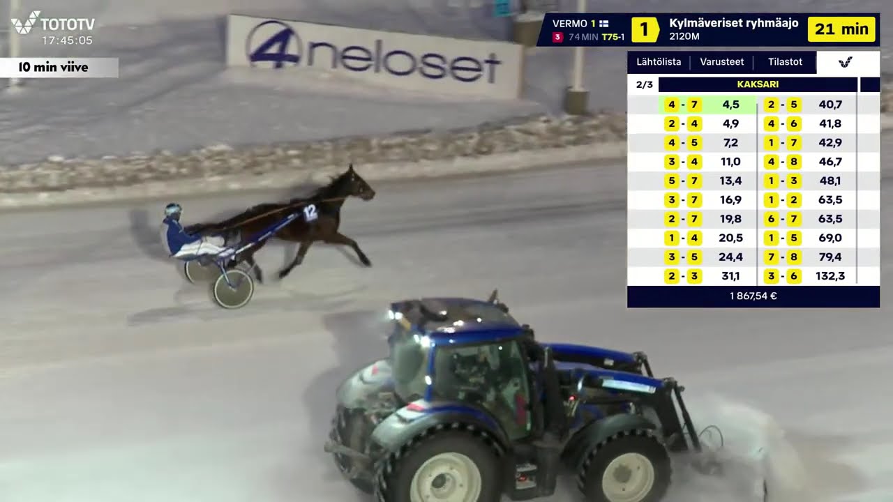 Vermon Keskiviikko -ravit 18.2.2026