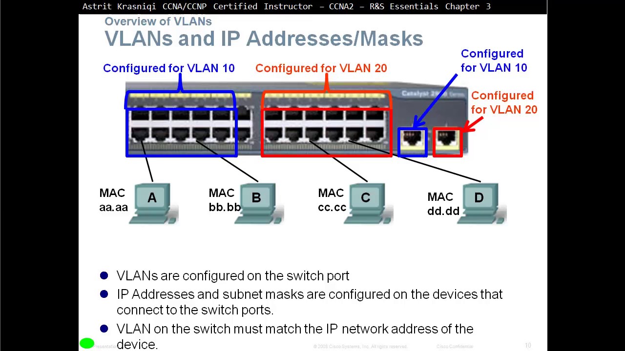 3.1 VLAN Segmentation: VLANs (CCNA 2: Chapter 3)