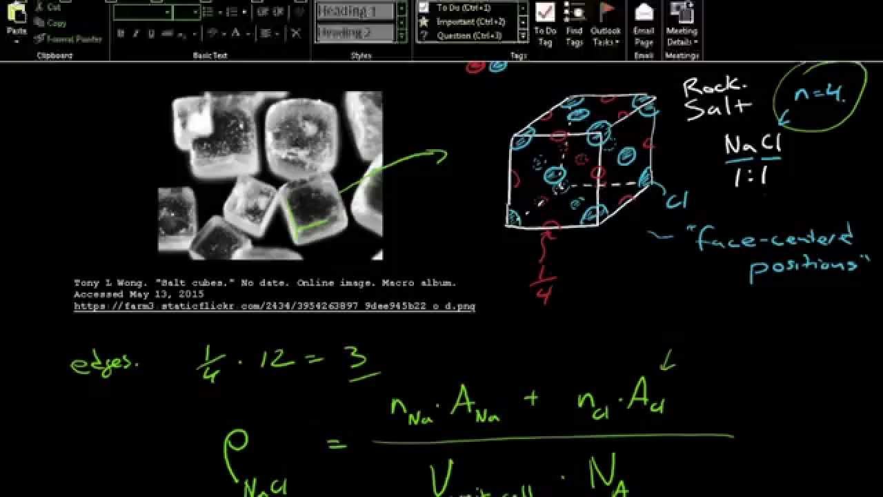 The rock salt crystal structure and the theoretical density of ceramics