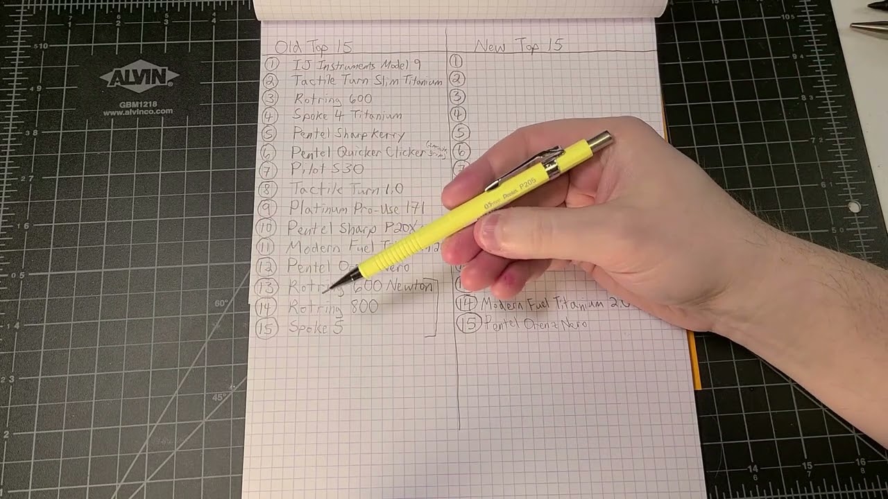 Top 15 Mechanical Pencils Updated May 2022