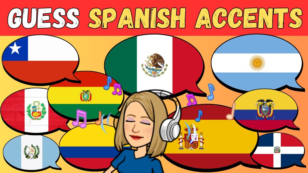 Can You Guess 20 Spanish Accents? 🌎 #LearnSpanish #SpanishAccents #LanguageChallenge