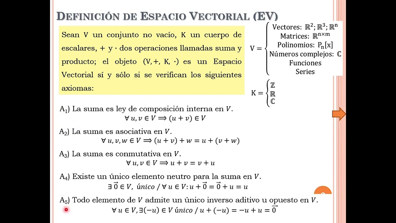 Espacios Vectoriales 1ra Clase Teoría