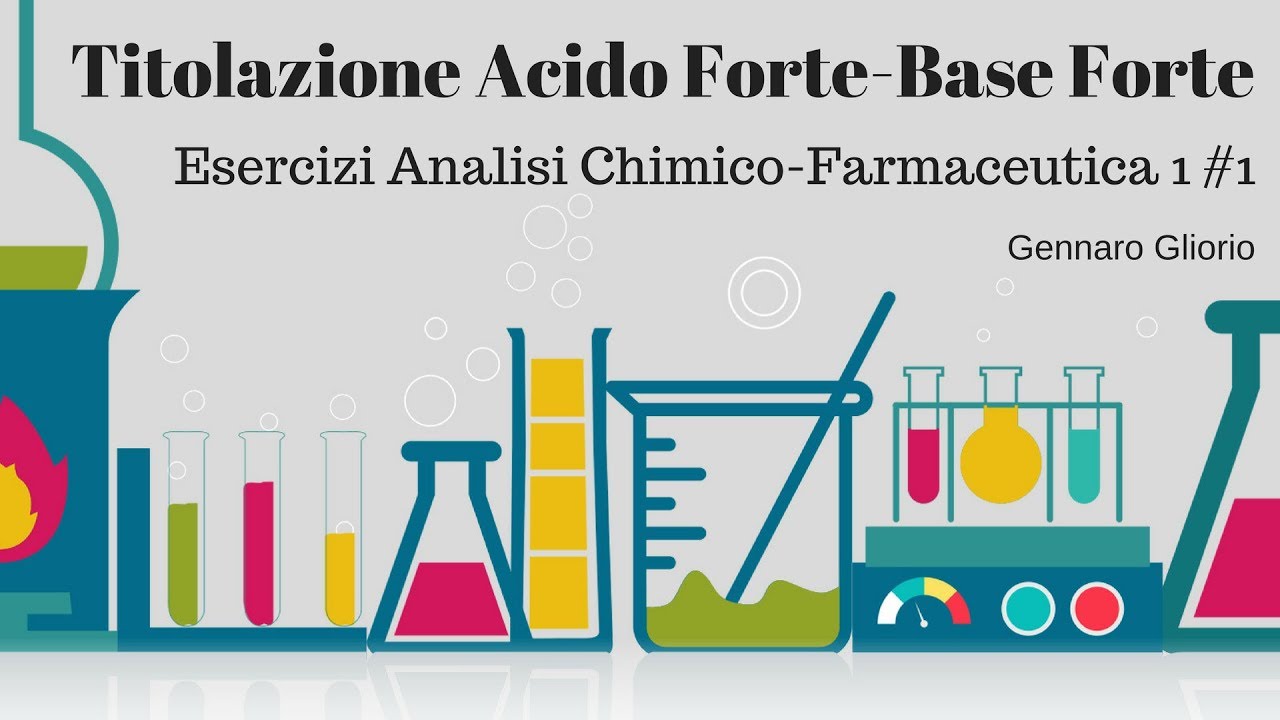 Titolazione Acido Forte - Base Forte | 