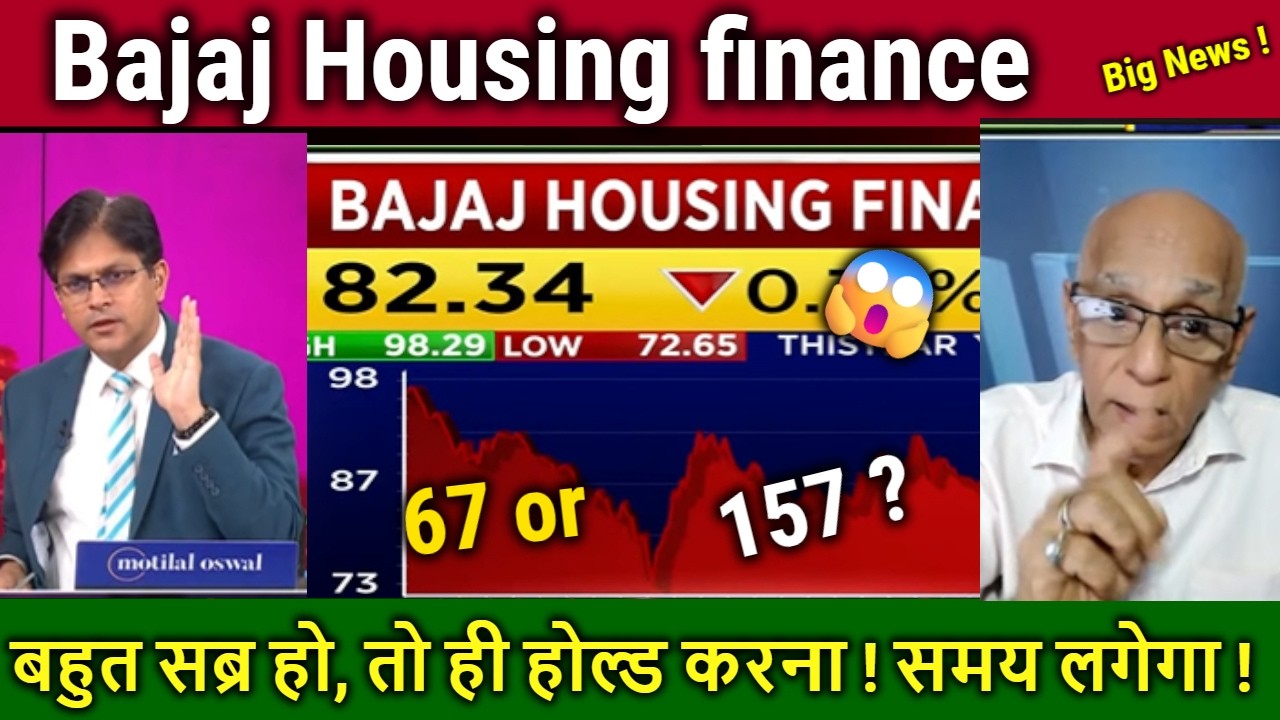 Bajaj Housing finance Future analysis,buy ?Bajaj Housing news,longterm target 2030 Prakash Gaba