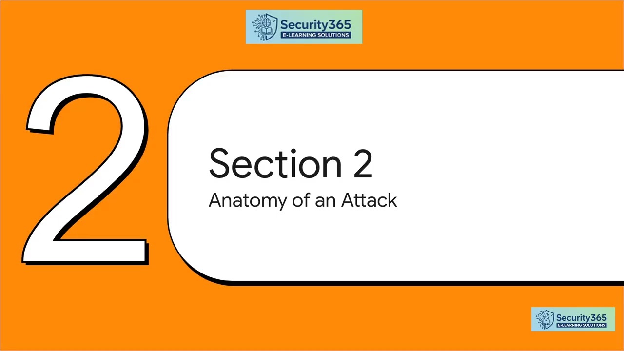 Ôn Thi ECCouncil CEH v13  Exam 26 - 30
