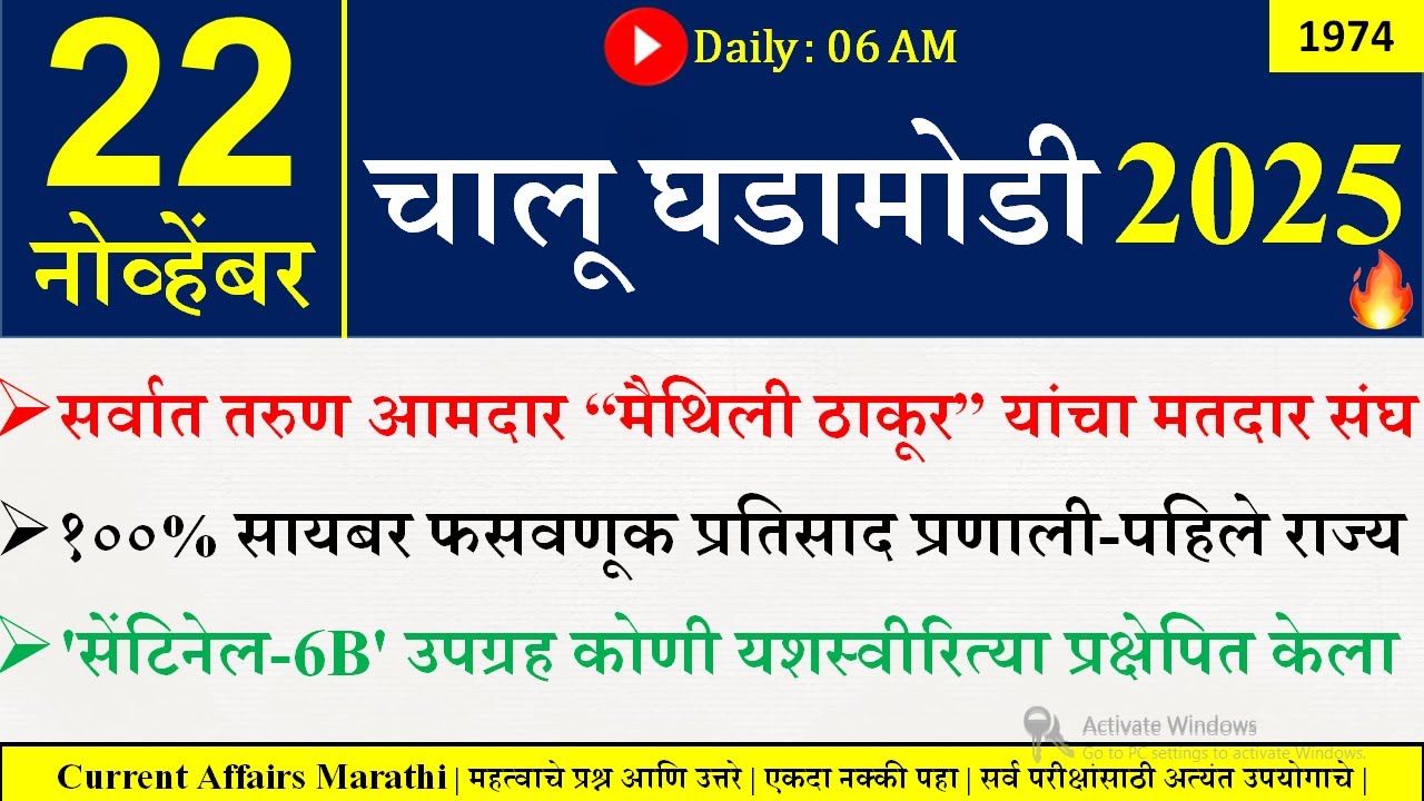 22 Nov 2025 | Daily Current Affairs 2025 | Current Affairs Today |Chalu Ghadamodi 2025 |Suhas Bhise