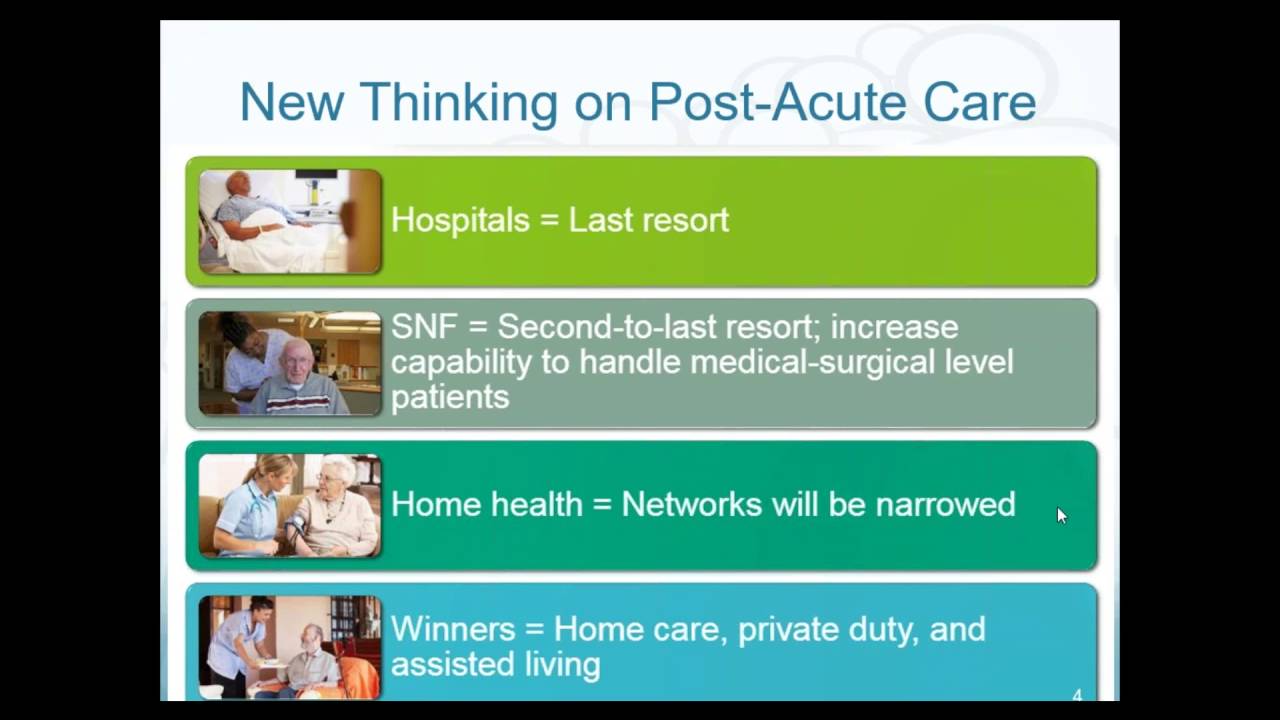 5 Affordable Home Care offerings to Minimize Re admissions with Ken Accardi