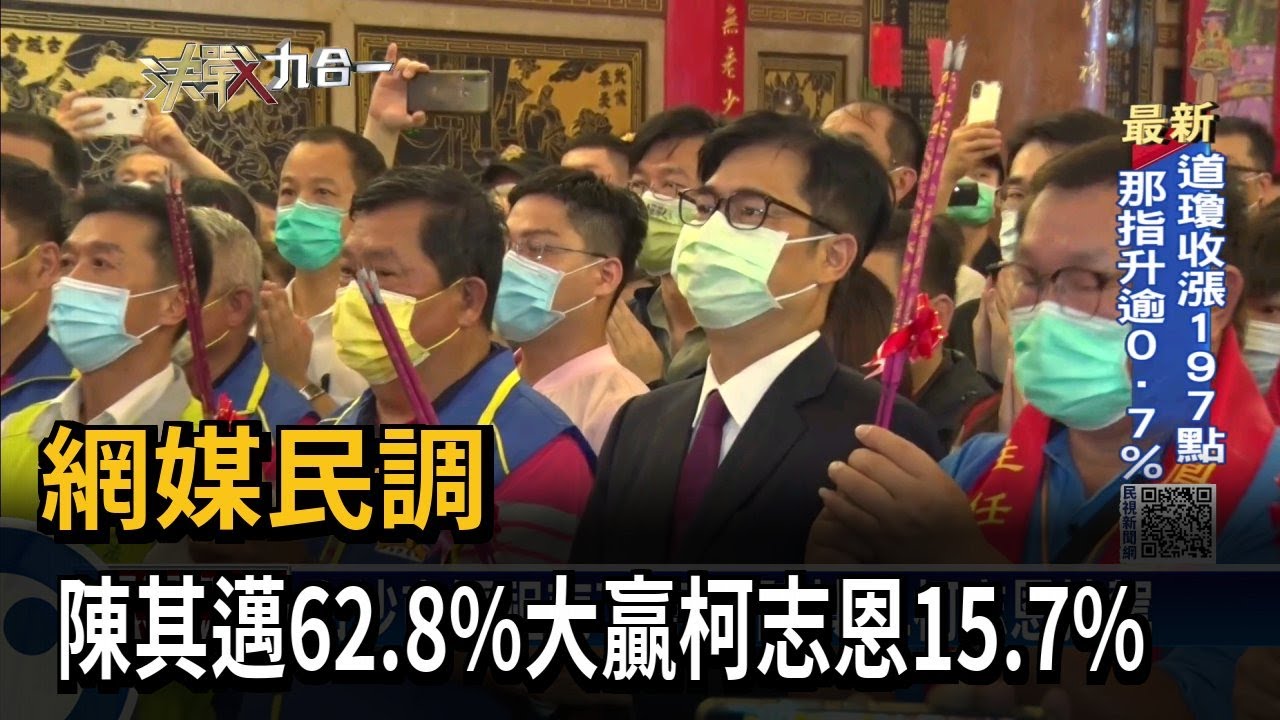 網媒民調　陳其邁62.8%大贏柯志恩15.7%－民視新聞