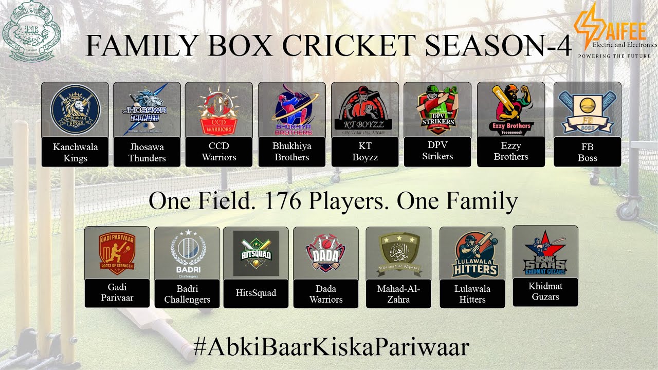 Family Box Cricket Season -4 | Saifiyah School Ground | Mohammediyah Galiakot | Day 5