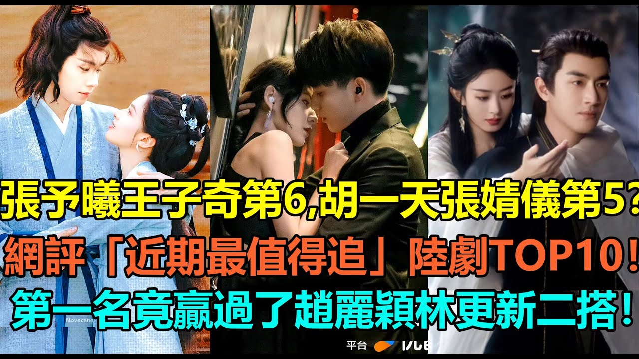 真的好看！張予曦王子奇第6，胡一天張婧儀第5？網評「近期最值得追」的陸劇TOP10！張彬彬代旭倒數，任嘉倫邢菲第3？第一名竟然贏過了趙麗穎林更新！#张婧仪 #王子奇 #赵丽颖 #王一博 #任嘉伦