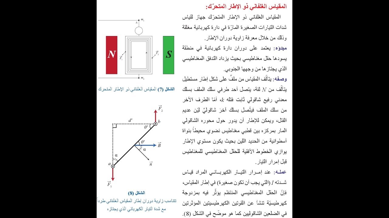 المقياس الغلفاني ذو الإطار المتحرك بكالوريا