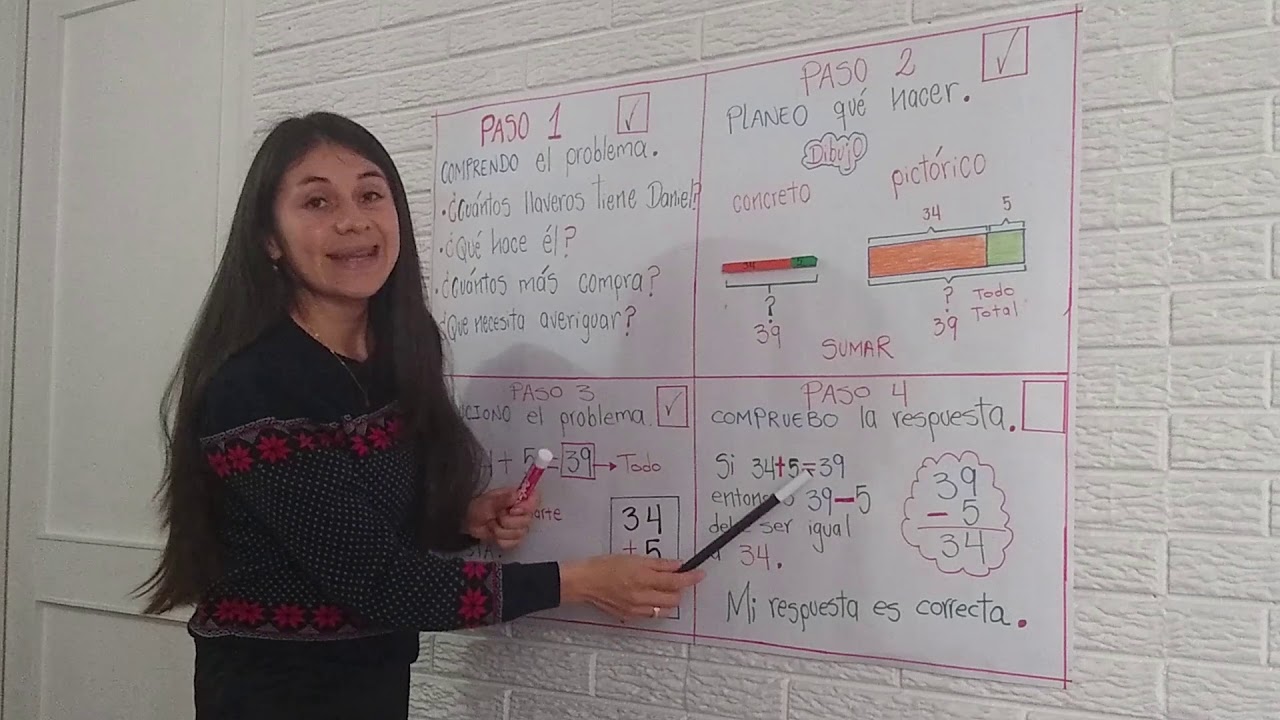PASOS PARA SOLUCIONAR UN PROBLEMA DE SUMA Y RESTA CON EL MÉTODO SINGAPUR