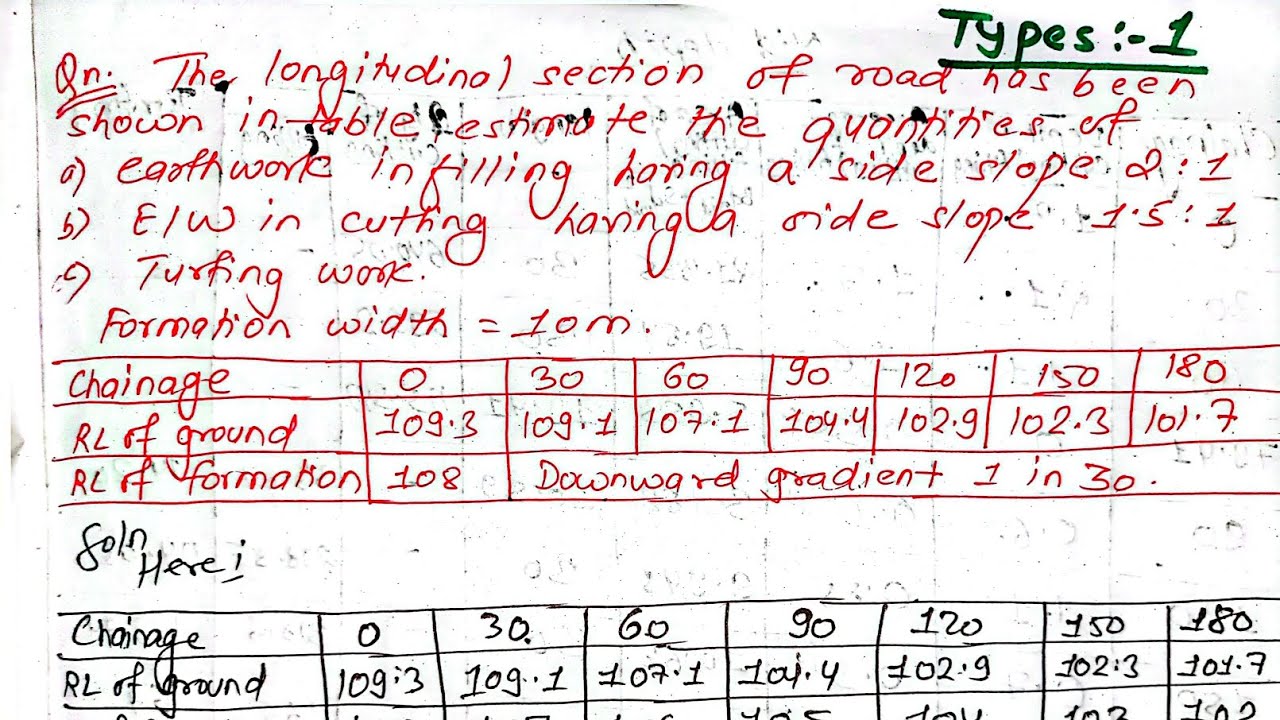 Unit:5 | Detailed Estimate | Calculation of Quantity of Earthwork of Road Work | Prashant YT |
