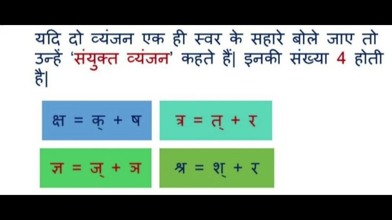 CTET notes NCERT Based  HINDI Topic ( sanyukt Vyanjan)#viral video #2024