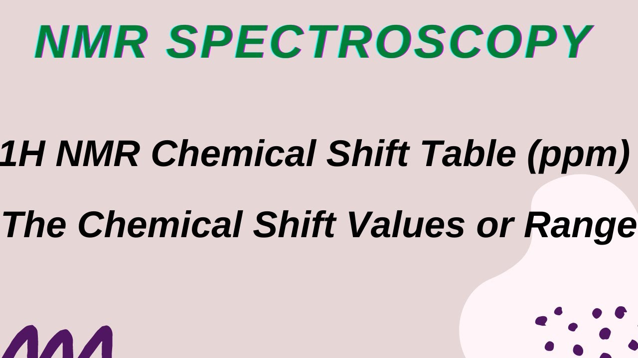 Lecture 7, 1H NMR chemical shift ppm table, The chemical shift values or range #chemicalshifttable