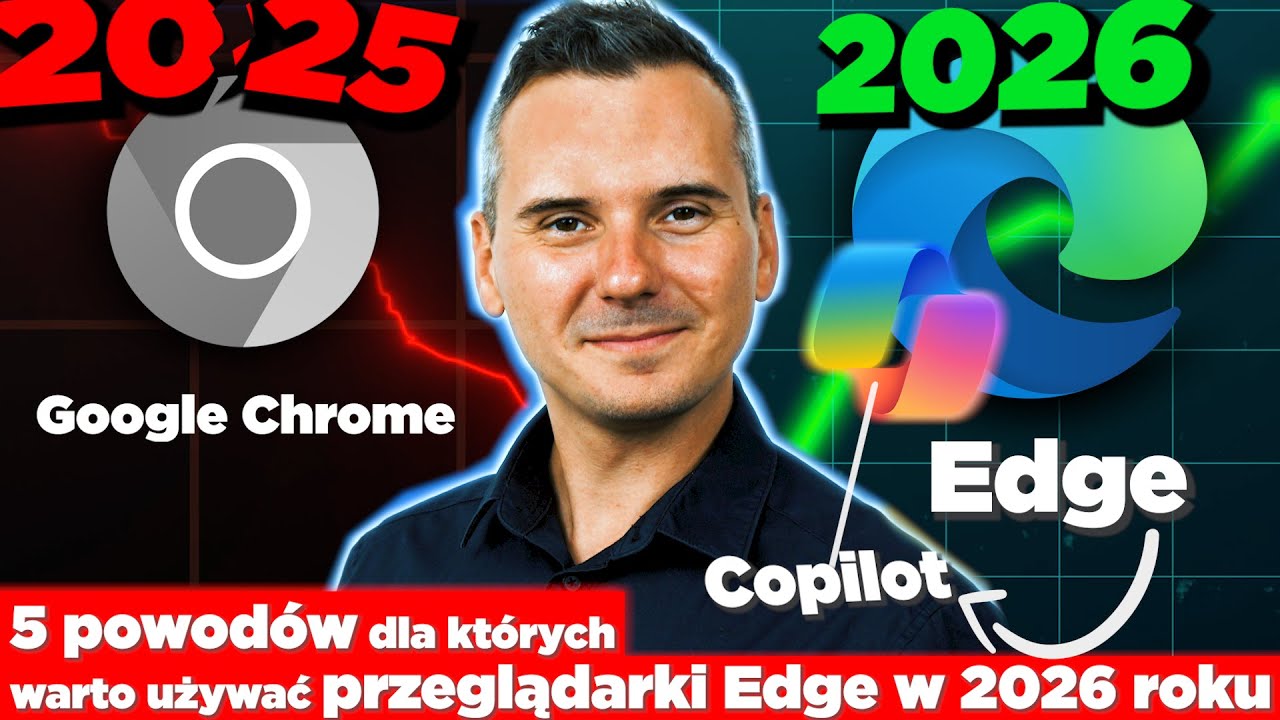 Copilot w Microsoft Edge ZA DARMO – 5 funkcji, które OSZCZĘDZĄ Ci GODZINY PRACY